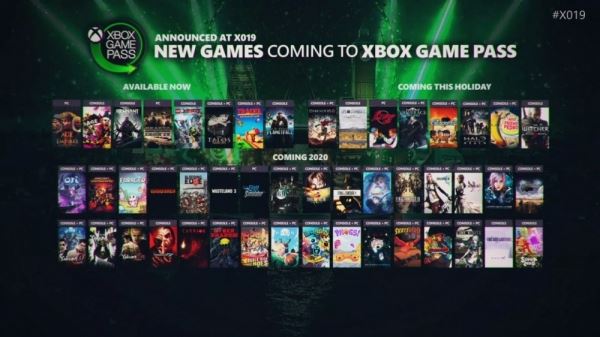  Подписка Xbox Game Pass за один доллар и очень много крутых игр 